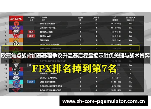 欧冠焦点战附加赛赛程争议升温赛后复盘揭示胜负关键与战术博弈 欧冠焦点战附加赛赛程争议升温赛后复盘揭示胜负关键与战术博弈